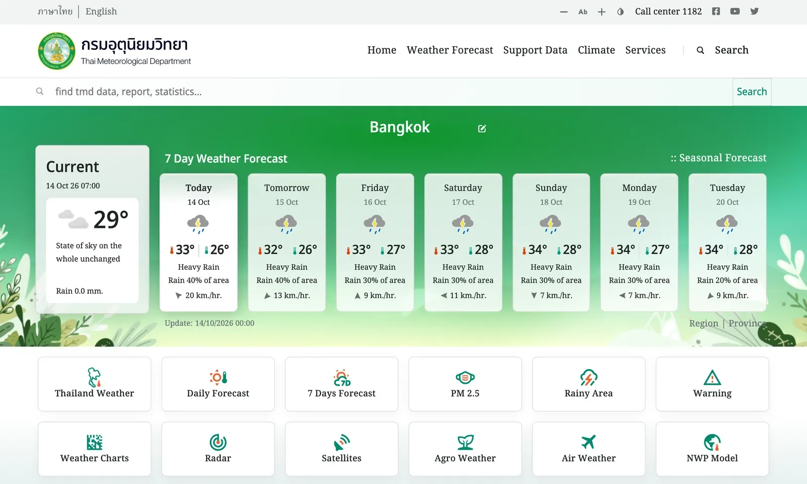 Weather department home page with a seven-day forecast panel, a call centre label and tiles for Warning, Radar and Rainy Area.