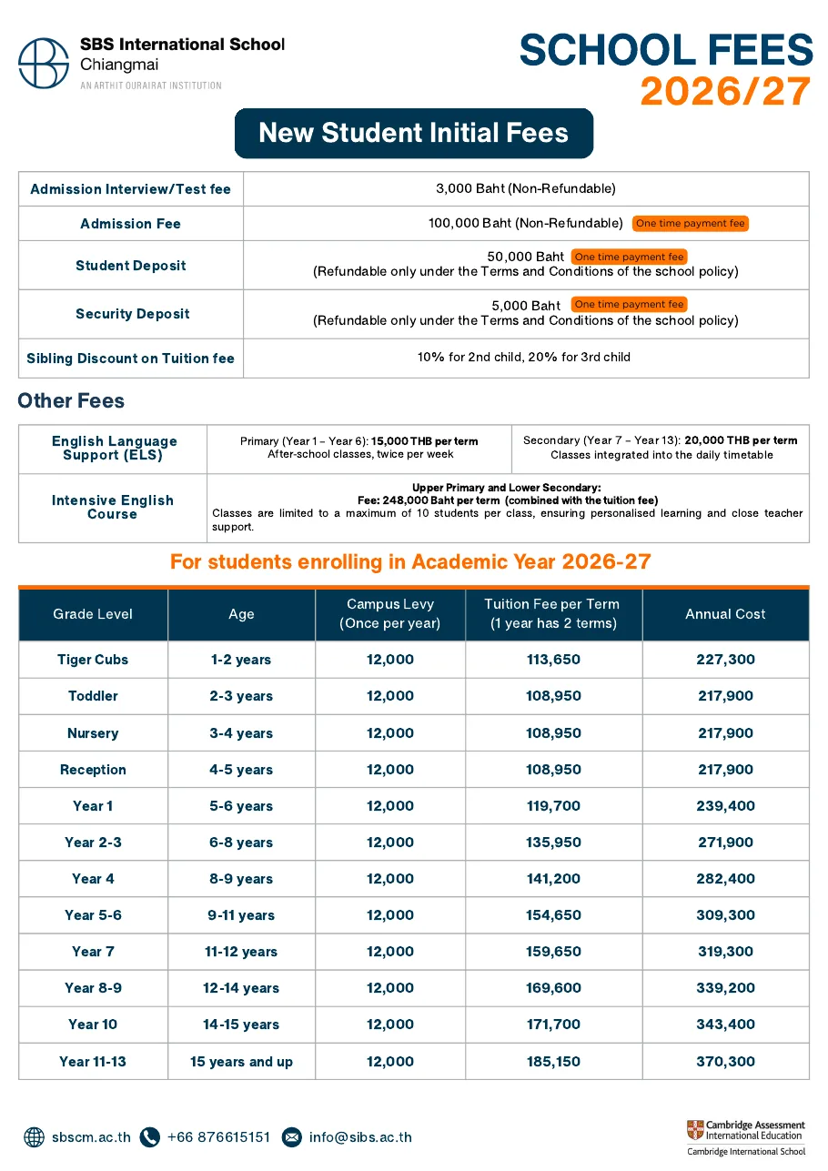 First page of the SBS school fees document with initial fees, other fees and a tuition table by age