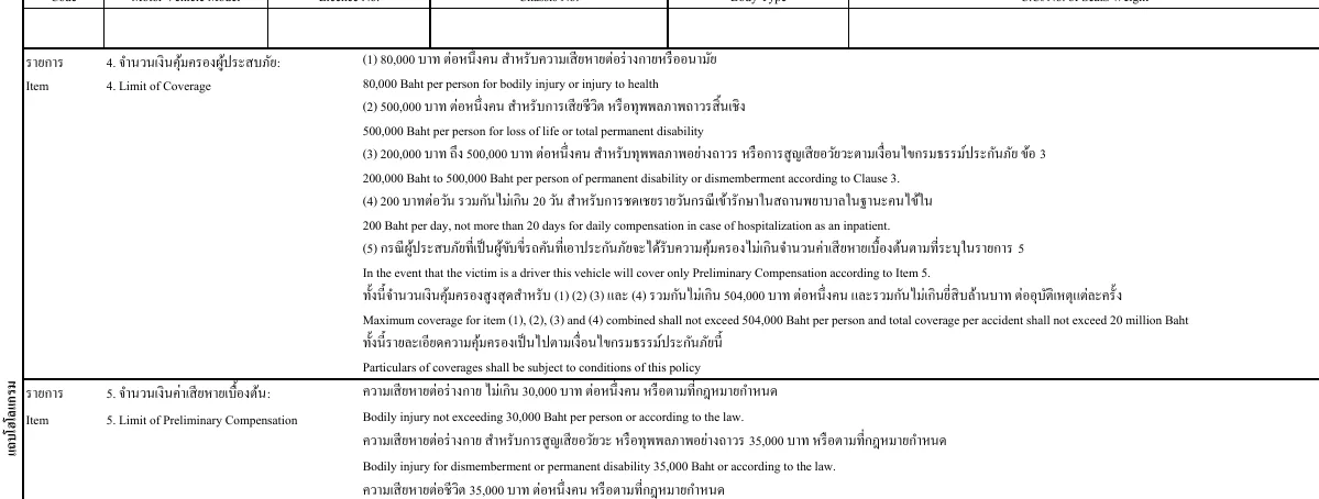 Page of the compulsory policy schedule in Thai and English listing the limits of cover and the preliminary compensation.