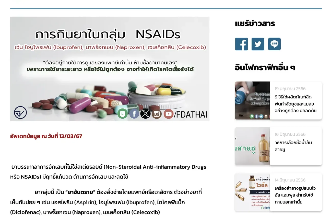 Thai FDA consumer page headed with a banner about NSAID painkillers, with a heap of tablets and capsules beside Thai text.