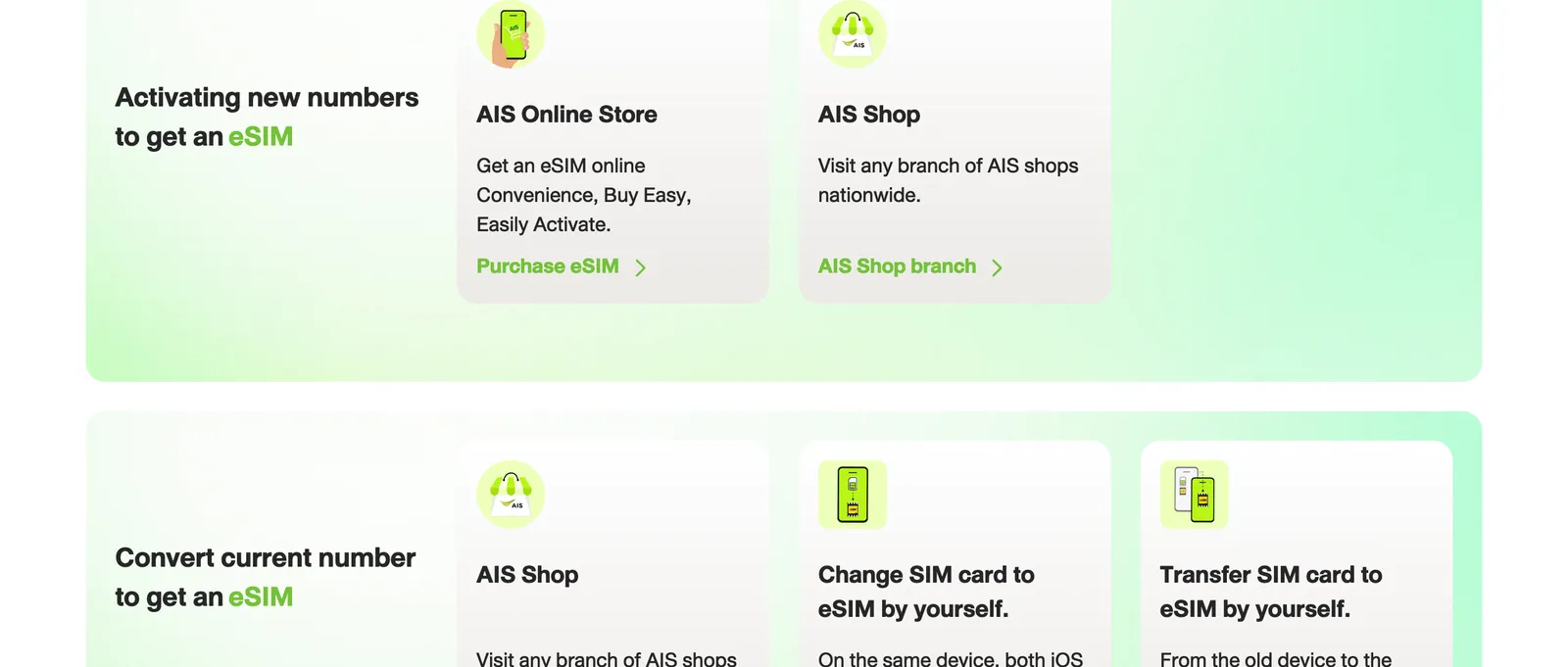 AIS eSIM page with cards for getting an eSIM at the online store or an AIS shop.
