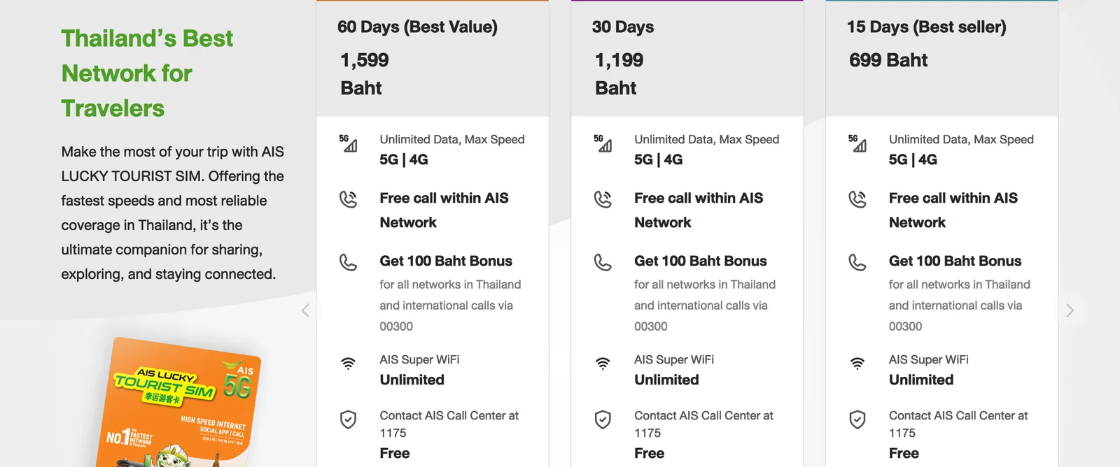 AIS tourist SIM page showing plan cards for 60, 30 and 15 days with prices, unlimited data and a free call bonus.