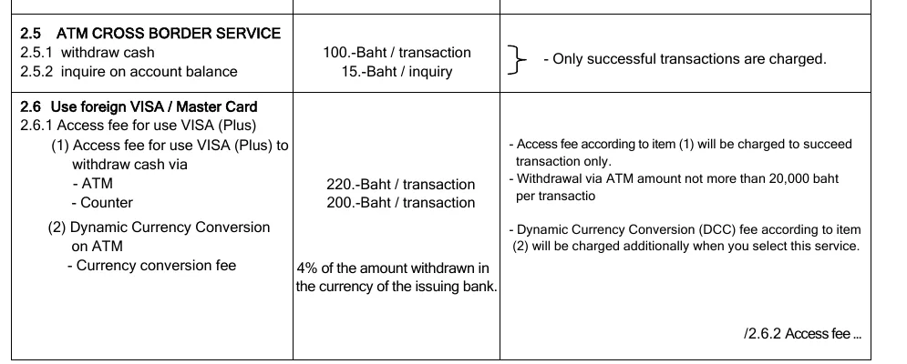 Krung Thai Bank fee table with rows for the cross border ATM service and for the use of foreign Visa and Master Card.