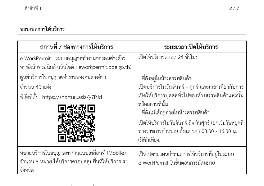 Handbook page with a table of service channels covering the online system, service centres and mobile units, with criteria below.